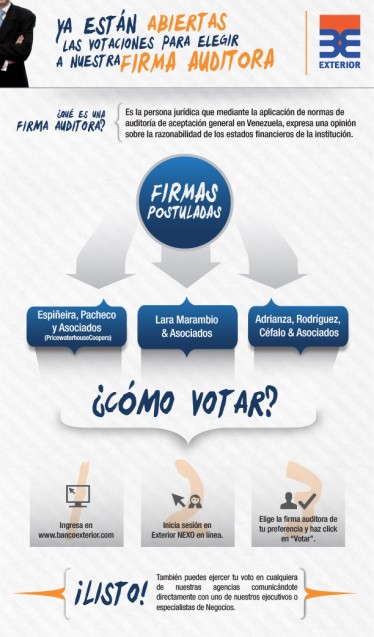 Infografía