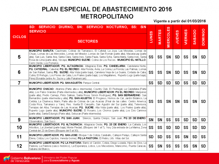 descarga (1)