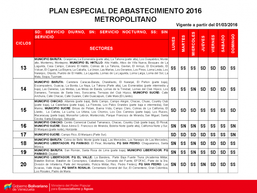 descarga (2)