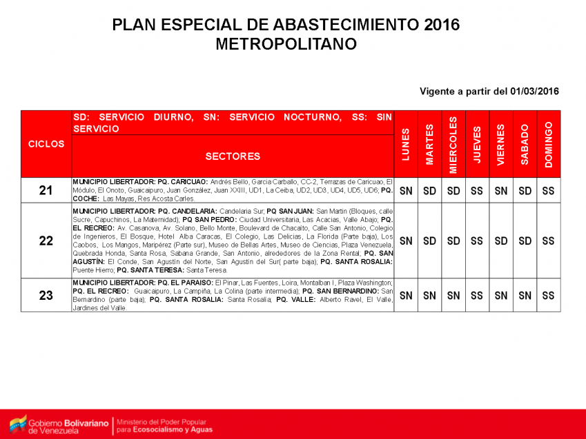 descarga (3)