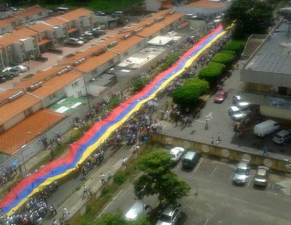 Notitotal Pto Ordaz