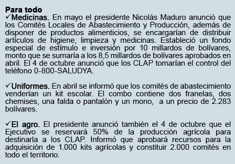 índice