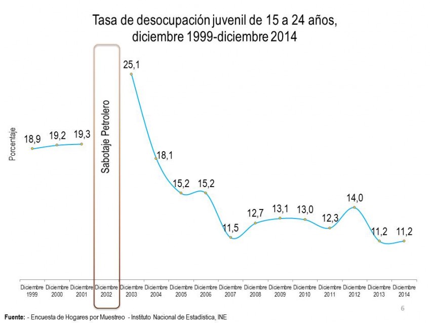 diapositiva61421899343