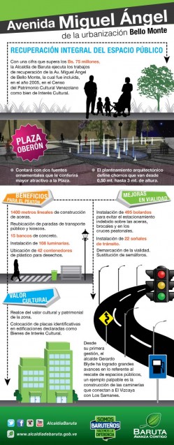 Av.-INFOGRAFIAMiguel-Angel-Bello-Monte