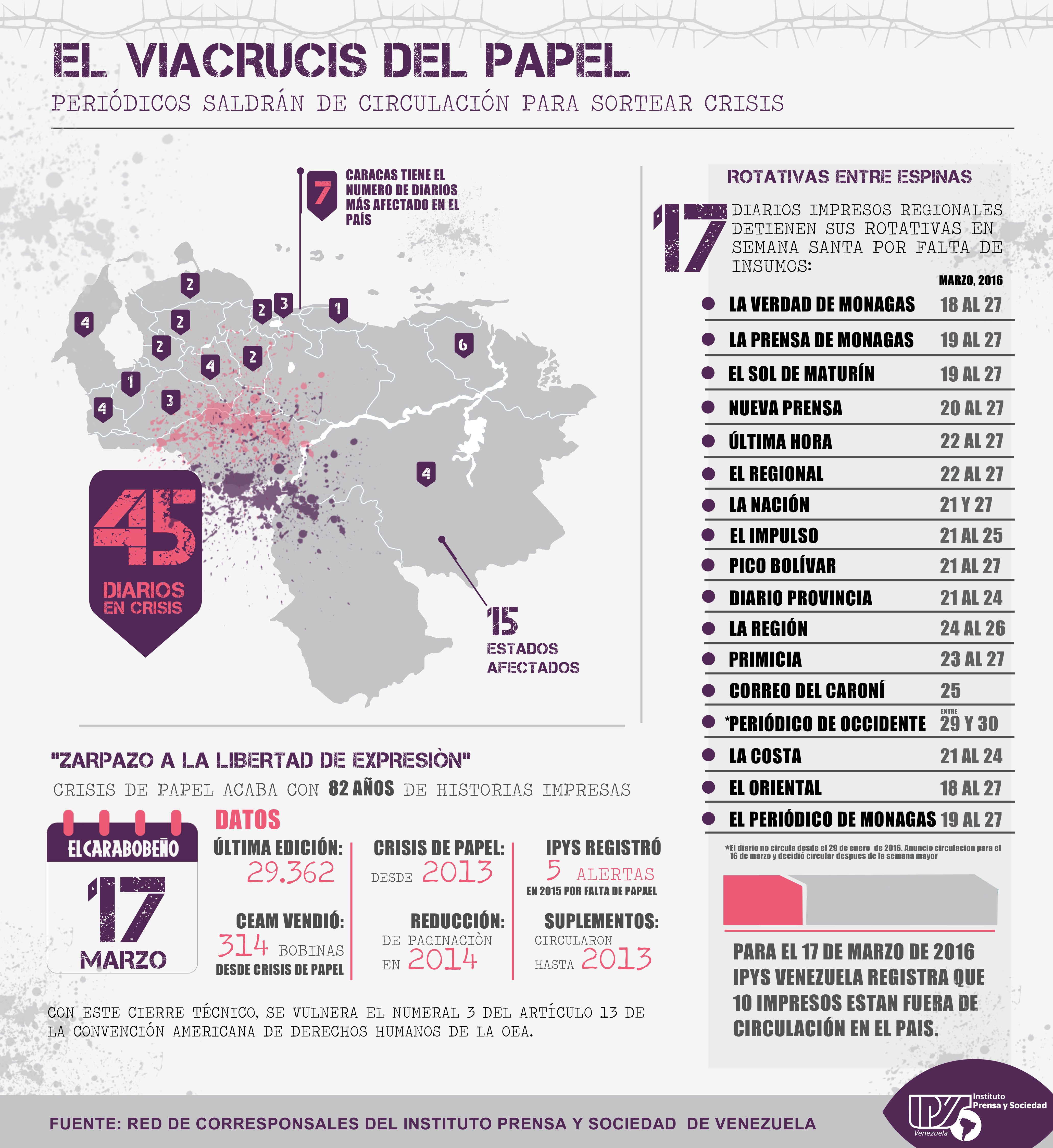 PAPEL-PRENSA-1