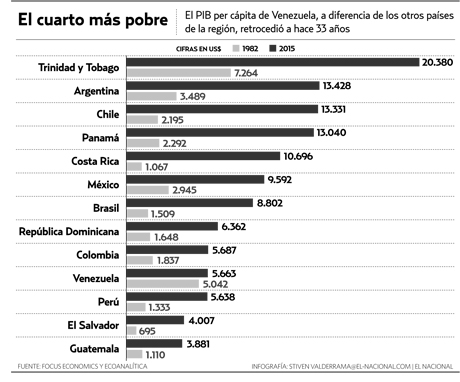 descarga (1)