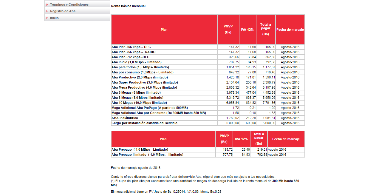 Nuevos-precios-ABA-F