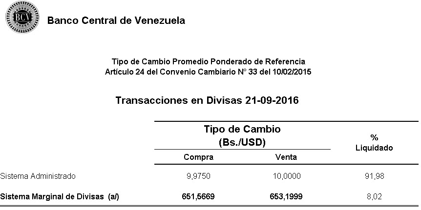 dicom-21